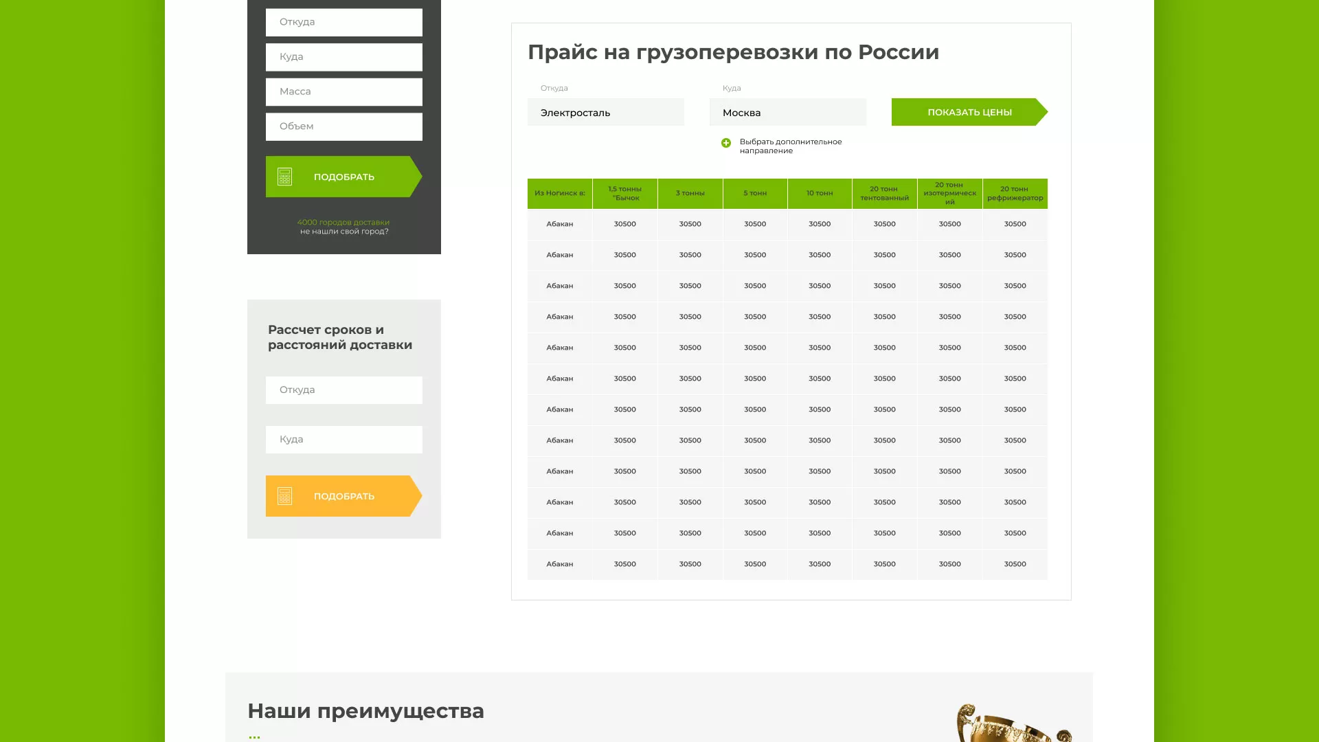 Разработка логотипа и сайта компании «Инком-Логистика» в Котельниче