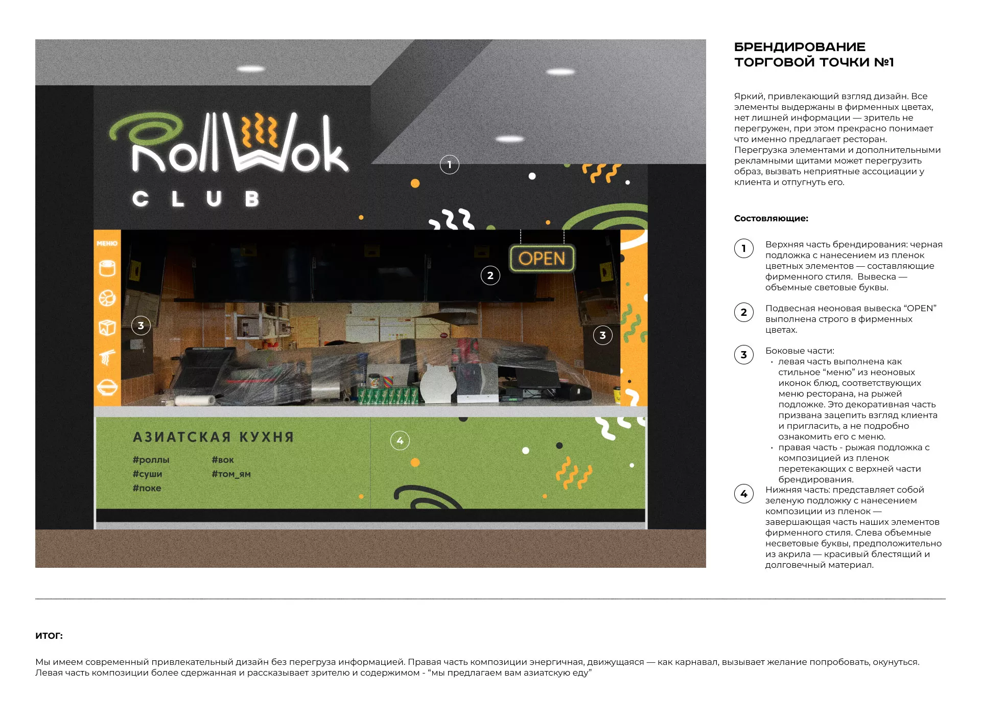 Брендирование торговых точек суши-бара «Roll Wok Club» в Котельниче